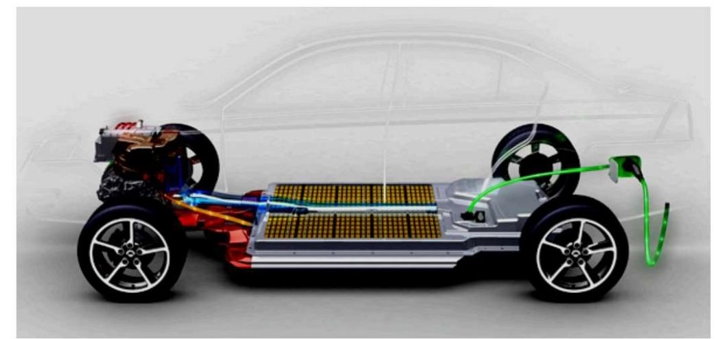 Технология обработки продуктов составного материала