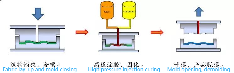 B306FE9A93AFDCA0D626F7E96EAAA877